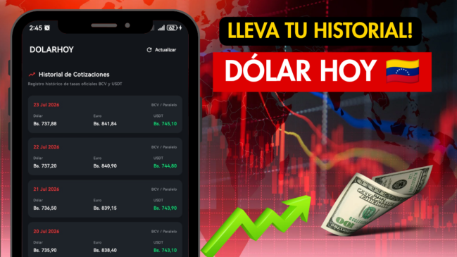Azul y Rojo Moderno Economia Miniatura de YouTube 20260723 150144 0000